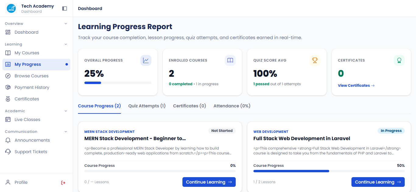 Student Progress & Learning Analytics